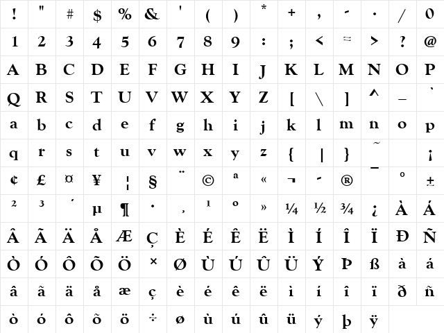 Goudy Becker Old Style Ext Bold Regular  glyph index