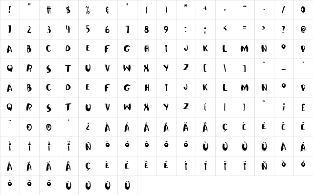 JollyJack Medium  glyph index