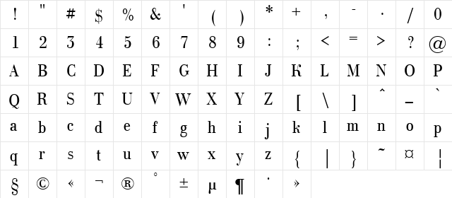 a_BodoniNovaNr Regular  glyph index