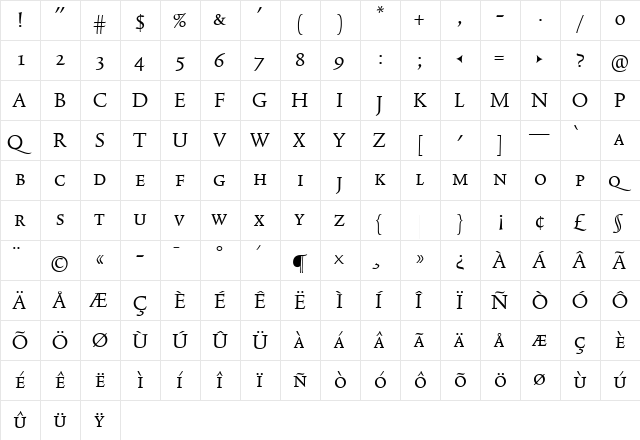 TriniteNo2 Roman  glyph index