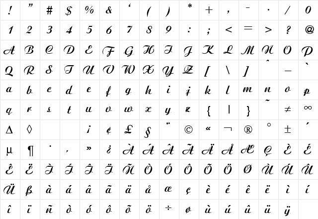Agnes Bold  glyph index