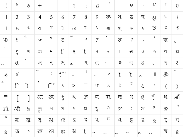Liza Normal  glyph index