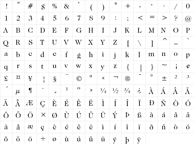 ITC Caslon No.224 Book  glyph index