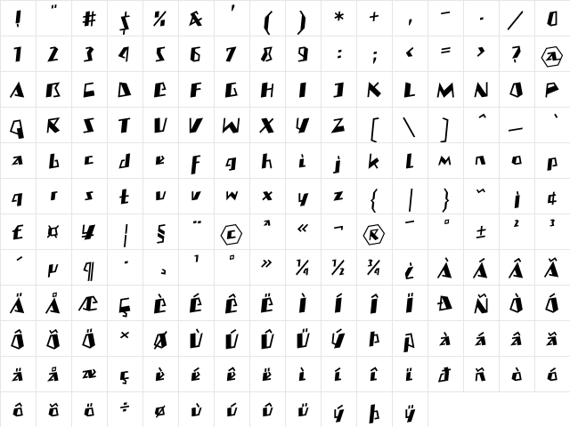 MateoBoldLL Regular  glyph index
