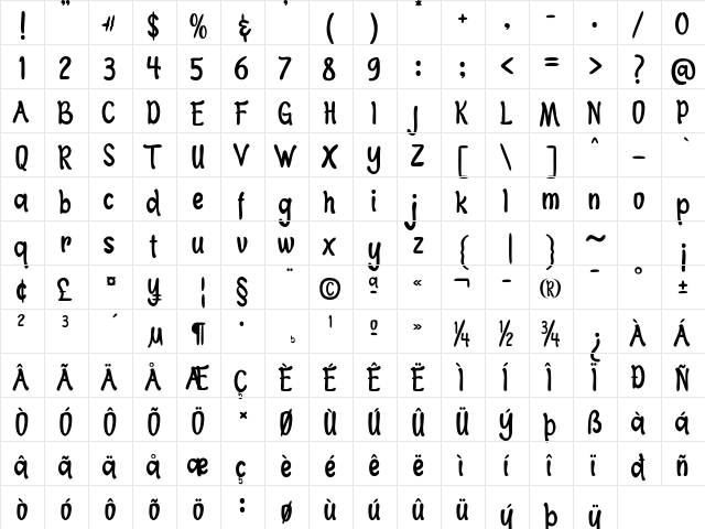 Honey Mango Regular  glyph index