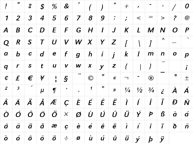 Grotesk Italic  glyph index