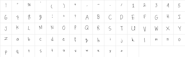 My Ugly Handwriting Regular  glyph index
