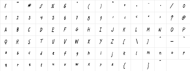 Cockro Regular  glyph index