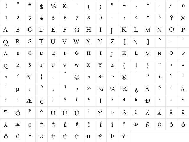 MrsEavesSmallCaps SmallCaps  glyph index