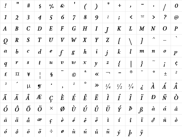 AtmaSerifLF-BoldItalic Regular  glyph index