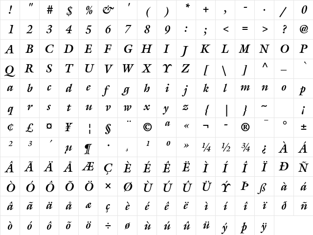 ITC Galliard Std Bold Italic  glyph index