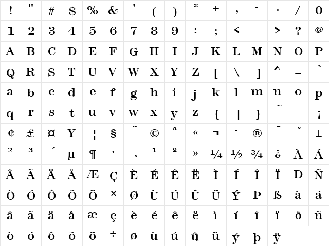 Modern327 Regular  glyph index