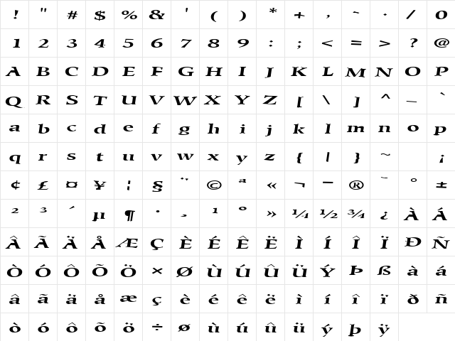 Un Regular  glyph index