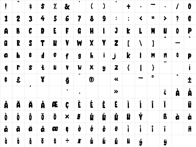 Halloweendy Regular  glyph index