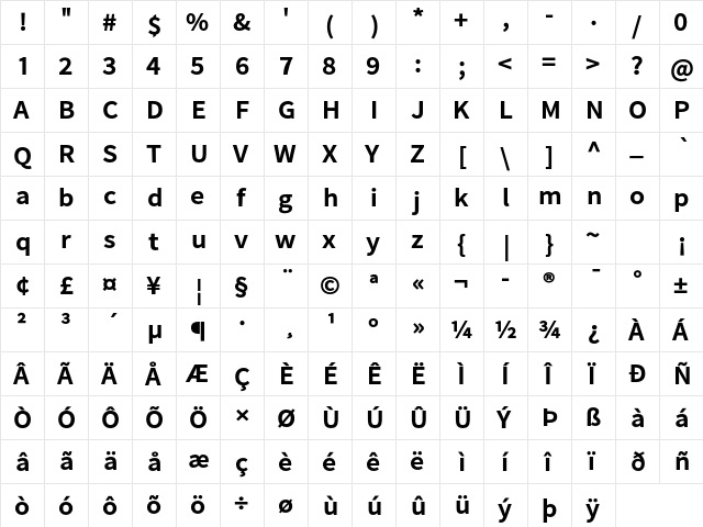 Falling Sky SeBd  glyph index