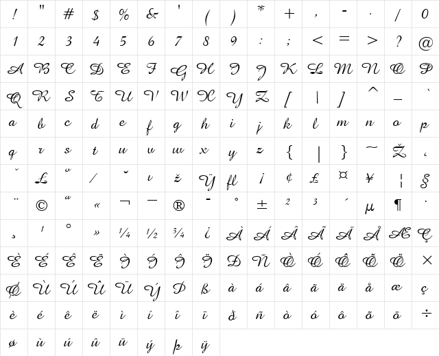 Amazone Regular  glyph index