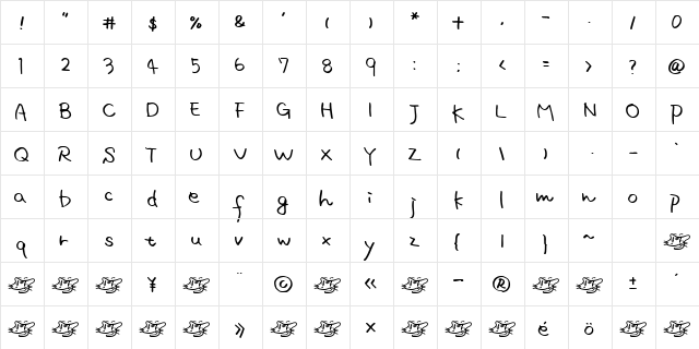 mscript Normal  glyph index