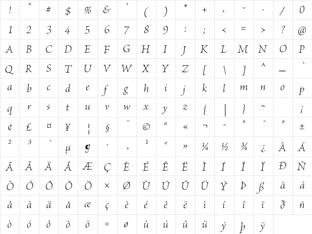 Brioso Pro Light Italic Subhead  glyph index