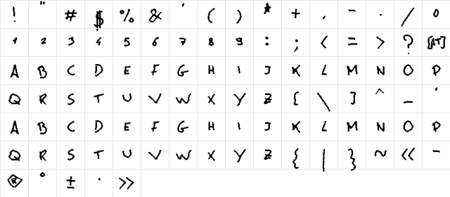 MsPain lamah  glyph index
