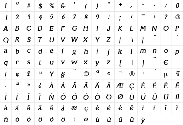 Veracruz-MediumIta Regular  glyph index