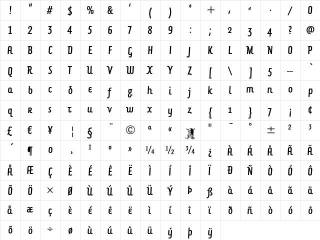 Forkbeard Condensed ITC Regular  glyph index