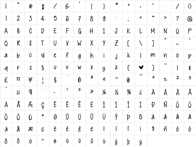 CutiePatootie Medium  glyph index