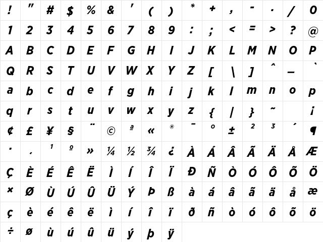 Gotham Narrow Bold Italic  glyph index