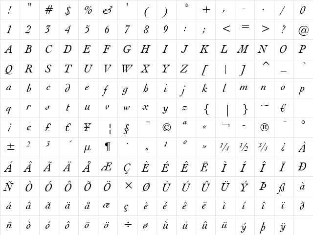 EngrvOs205 BT Italic  glyph index