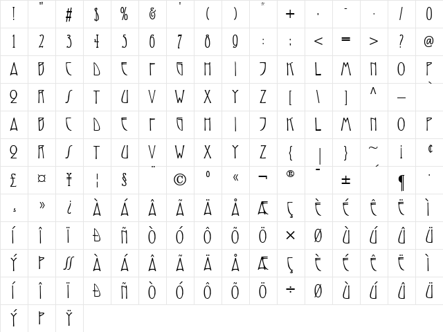 Reynold Art Deco Regular  glyph index