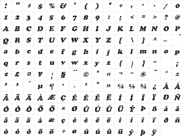 Marshmallow-Cracked Italic  glyph index