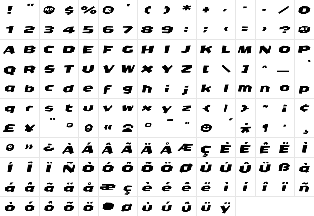 CrashBangWallop MedIta  glyph index