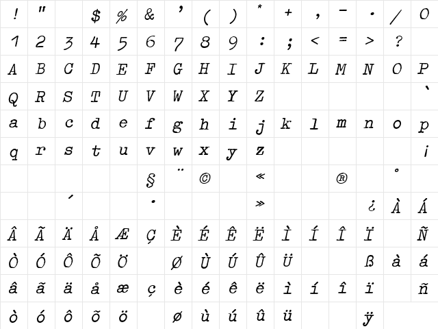 OldTypewriterBolObl Regular  glyph index