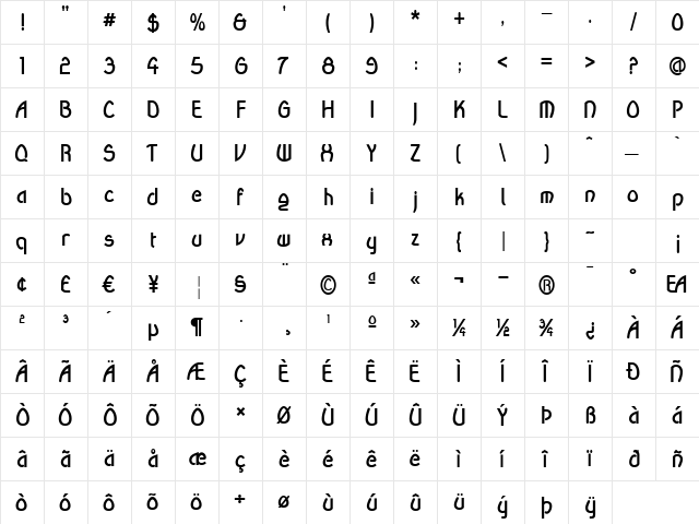 Wanda Bold Regular  glyph index