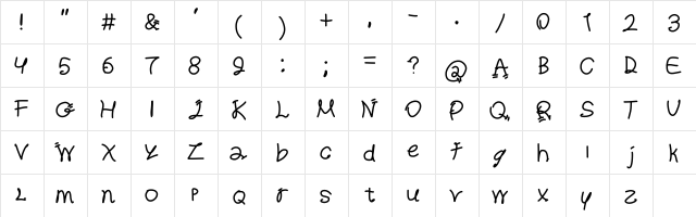 Ripley's Medium  glyph index