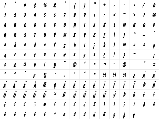 Danto Thin BoldItalic  glyph index