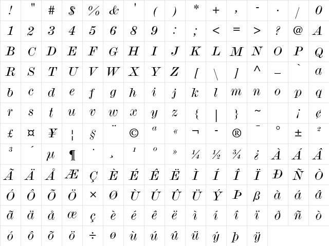 Monotype Modern Std Wide Italic  glyph index