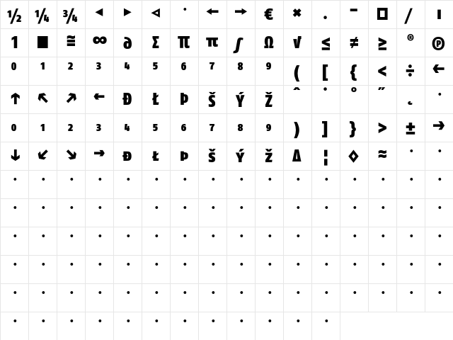 FagoCo BlackCapsExp  glyph index