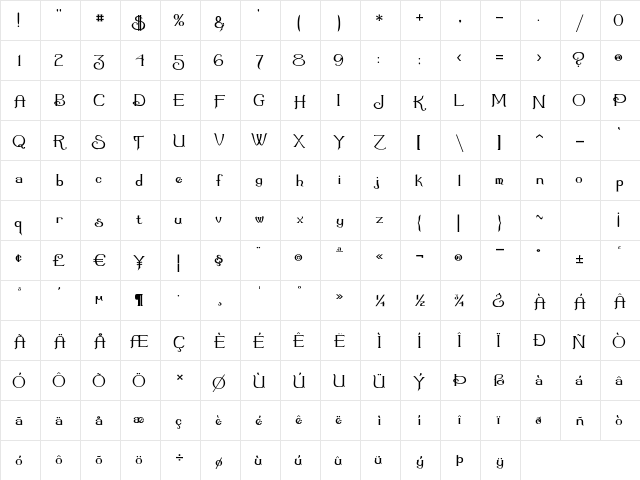 Summertime Regular  glyph index