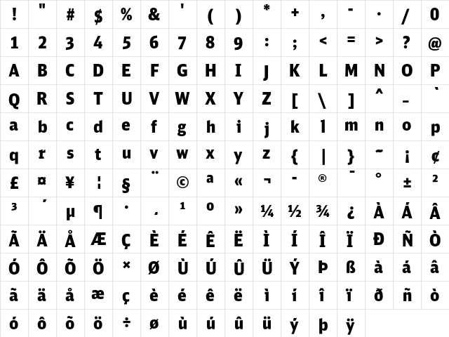 DB Sans Cond Black  glyph index