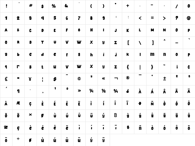 HETRO Regular  glyph index