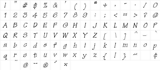 TinkerToy Oblique  glyph index