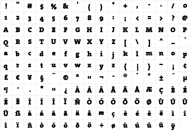 TheSerif Black  glyph index