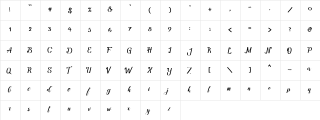 Amandella Script Amandella Script  glyph index