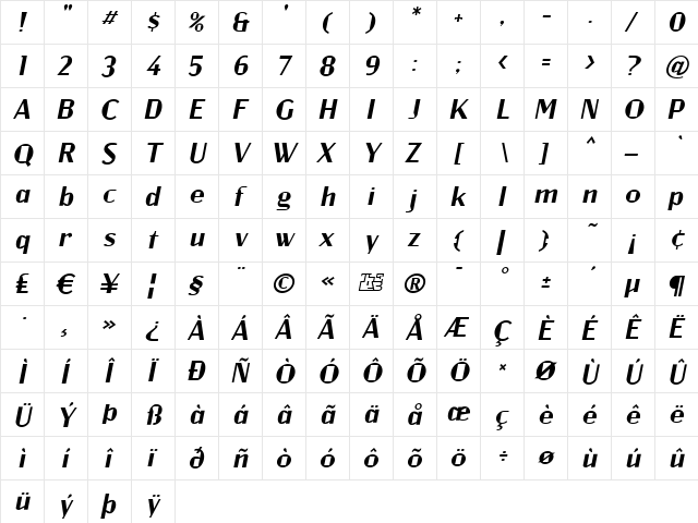 Jagz Italic  glyph index