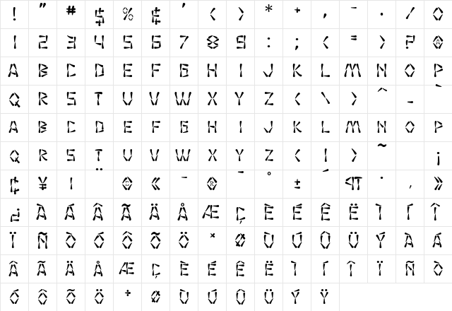 SF Wasabi Regular  glyph index
