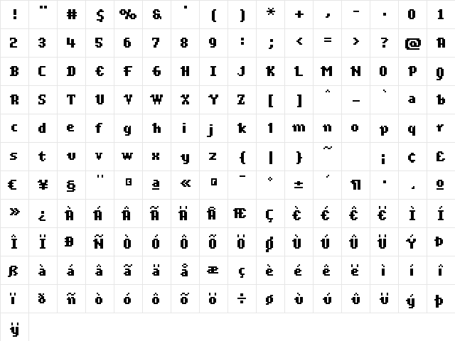 Scriptometer SanScript  glyph index