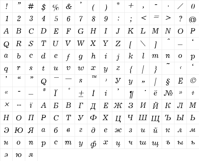 Journal Italic  glyph index
