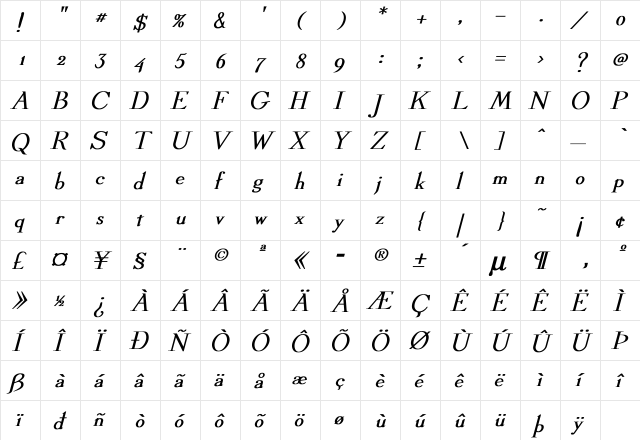 Linden Bold Italic  glyph index