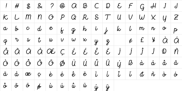 braindly Regular  glyph index