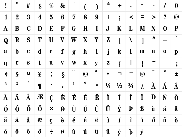 CenturyCondSSK Bold  glyph index